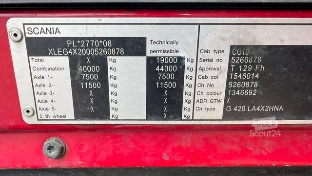 Standard-SZM Scania G 420 (MANUAL GEARBOX / BOITE MANUELLE / CAJA D...