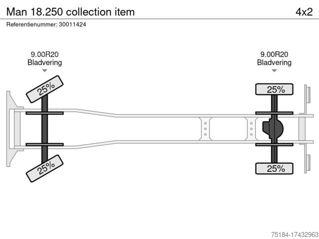 Samovoz z žerjavom Man 18.250 collection item