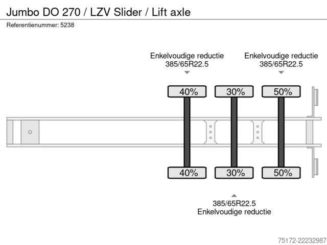 حقيبة سفر Jumbo DO 270 / LZV Slider / Lift axle
