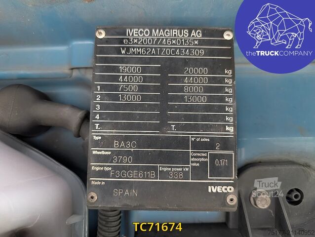 Standard-SZM Iveco S-Way 460