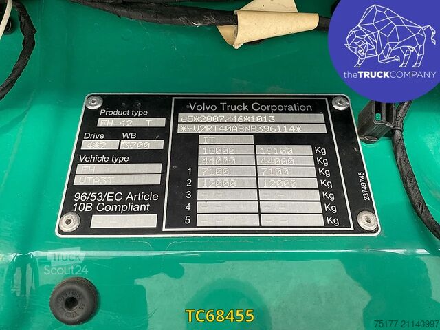 MTS standard Volvo FH 500