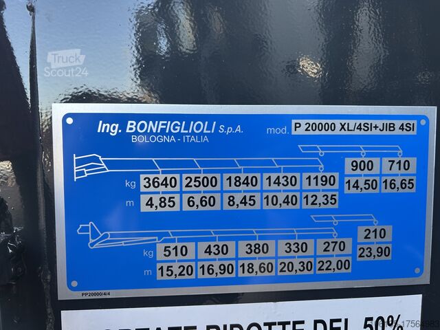 Camião basculante de três lados Mercedes-Benz ANTOS 2536