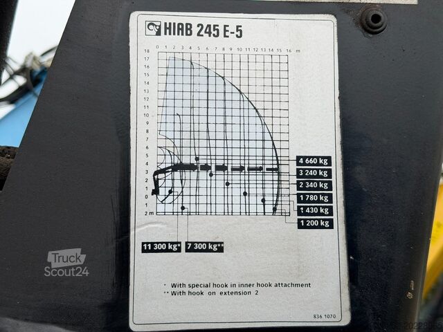 Darus teherautó Volvo FM 300 6x4 + (25.8m!) CRANE HIAB 245 E-5 + JIB ...