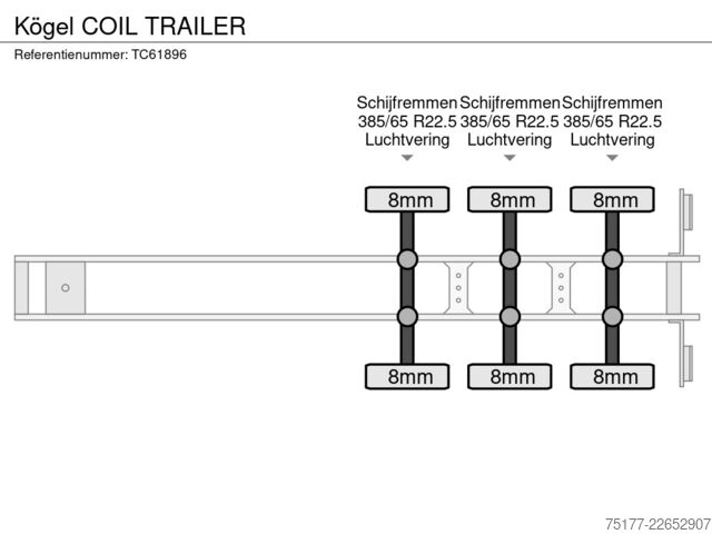 Bâches coulissantes Kögel COIL TRAILER