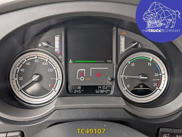 MTS standard DAF XF 510