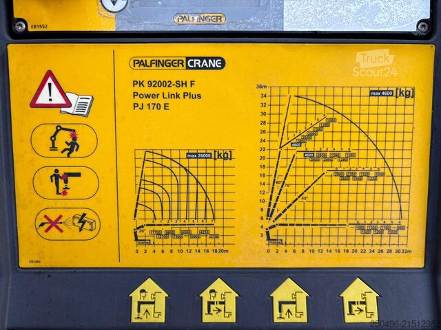 Otwarty korpus Scania R 450 8x2*6 PK 92002 + JIB + WINCH / PLATFORM L...