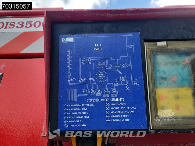 Πυροσβεστικό όχημα Renault M210 4X4 Fire Truck Full Steel Manual