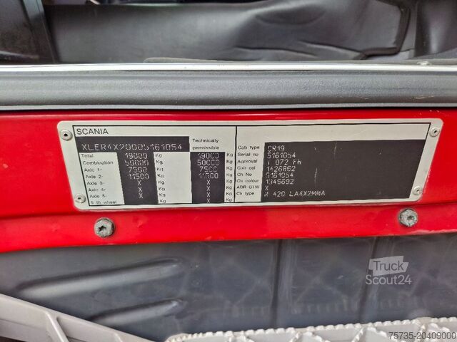 Padrão-SZM SCANIA R 420 LA4X2MNA