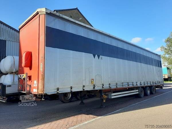 Kayar brandalar TIRSAN RS