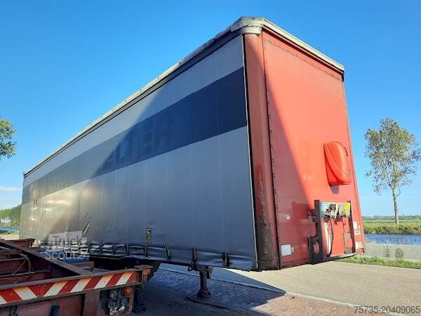 Kayar brandalar TIRSAN RS