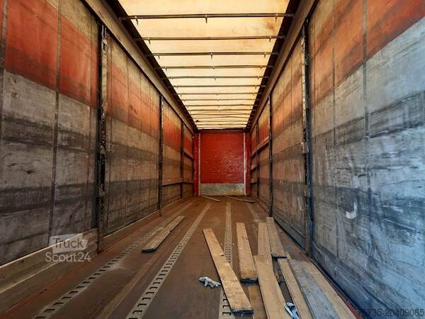 Kayar brandalar TIRSAN RS