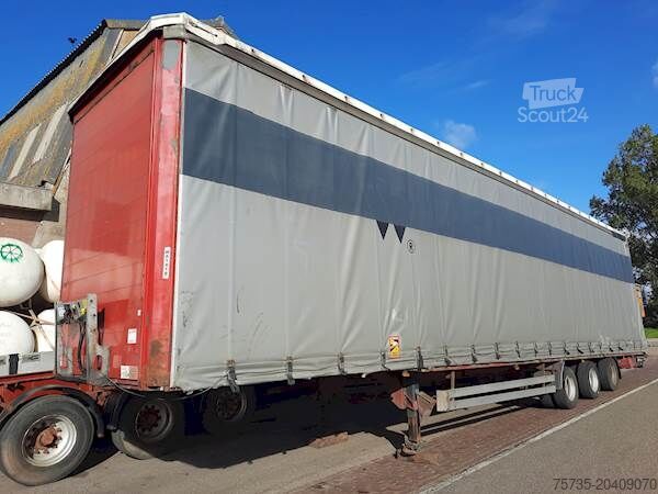 Kayar brandalar TIRSAN-GOCH MZ