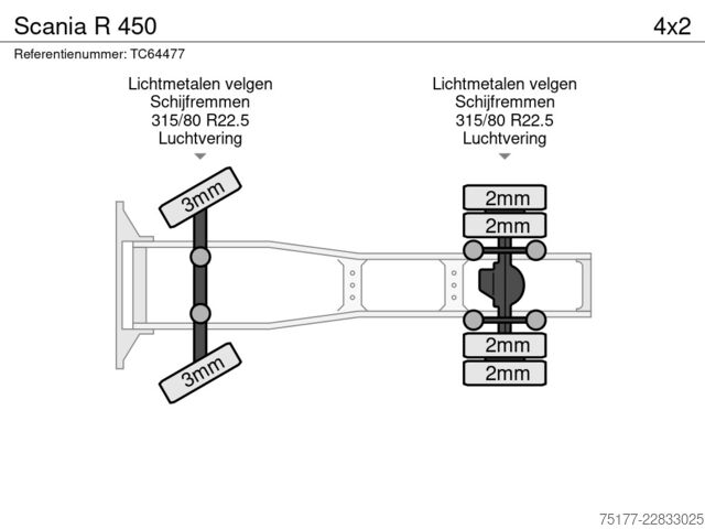 Standard-SZM Scania R 450