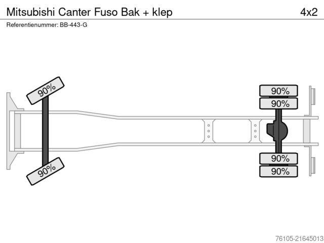 Kovček Mitsubishi Canter Fuso Bak + klep
