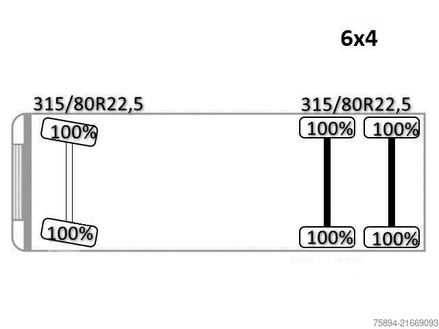 Basculantă RENAULT C 430 KIPPER 5,30 m + BORDMATIC / 6x4 * TOP