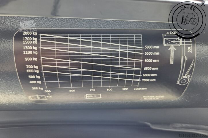 Chariot élévateur GPL Linde H20T