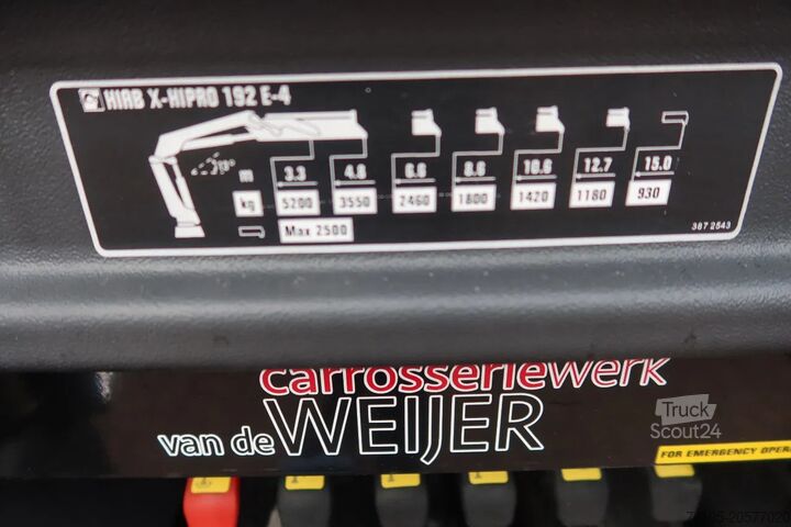 Autogru Mercedes-Benz Actros 2133 L Trekker + Hiab Kraan met City Tra...