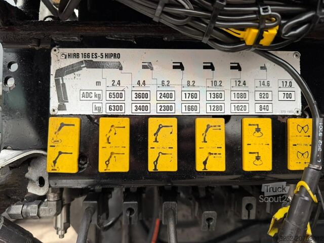 Camião-grua Scania P380 8x4 TRIDEM BAUSTOFF + KRAN HIAB 166 ES-5 H...