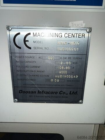 IB Trading Zrt. IB Trading Zrt. IB Trading Zrt.