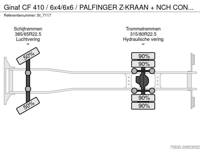Kabelsysteem Ginaf CF 410 / 6x4/6x6 / PALFINGER Z-KRAAN + NCH CONT...