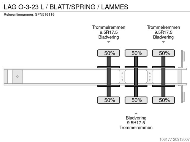 Zems iekrāvējs LAG O-3-23 L / BLATT/SPRING / LAMMES