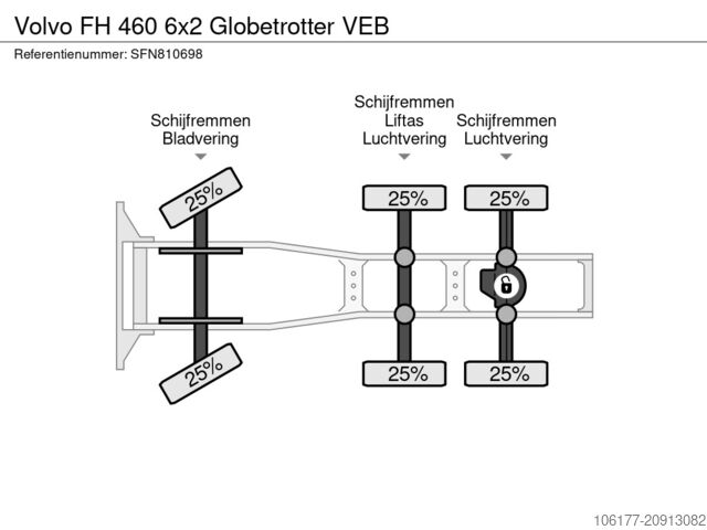 MTS standard Volvo FH 460 6x2 Globetrotter VEB
