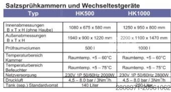 Friedmann Forklifts GmbH Friedmann Forklifts GmbH Friedmann Forklifts GmbH