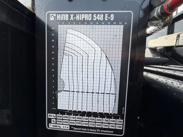 Camion-grue MAN TGS 35.500 8x4H-6 BL HIAB X-HIPRO 548 E-9