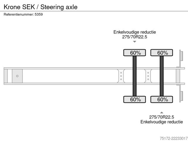 куфар Krone SEK / Steering axle