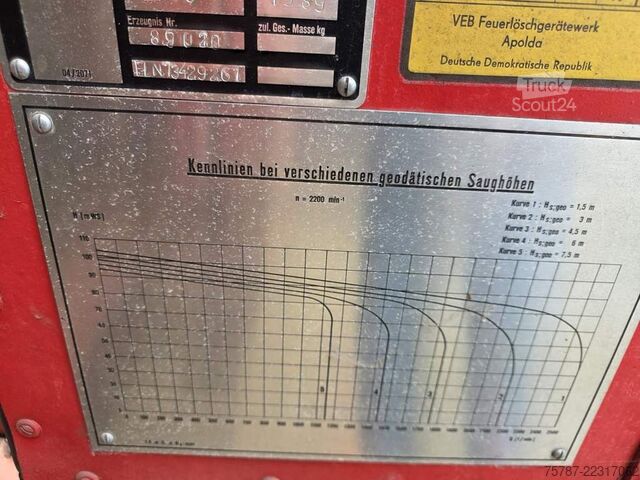 Speciální nákladní automobil  W50 L/LF IFA Löschfahrzeug mit Pumpe + Tank