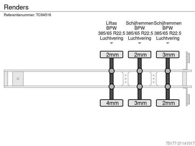 Transport av containrar Renders 