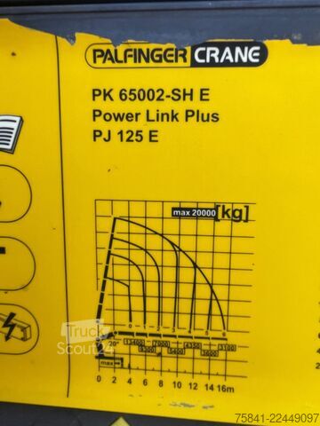 Vrachtwagen met kraan Scania R440 R440 8x4*4 Palfinger PK 65002 SH-E Power L...