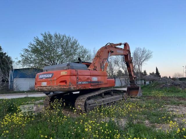 Tela-alustainen kaivinkone Doosan DX420