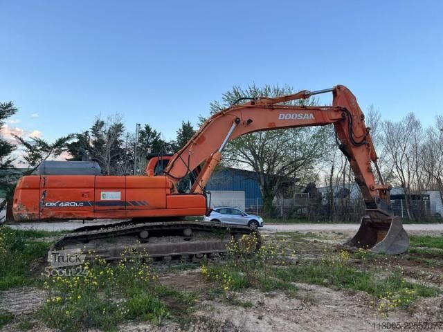 Tela-alustainen kaivinkone Doosan DX420