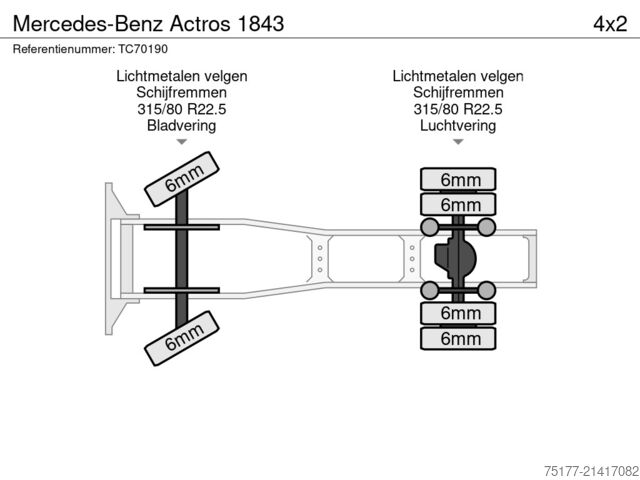 Padrão-SZM Mercedes-Benz Actros 1843