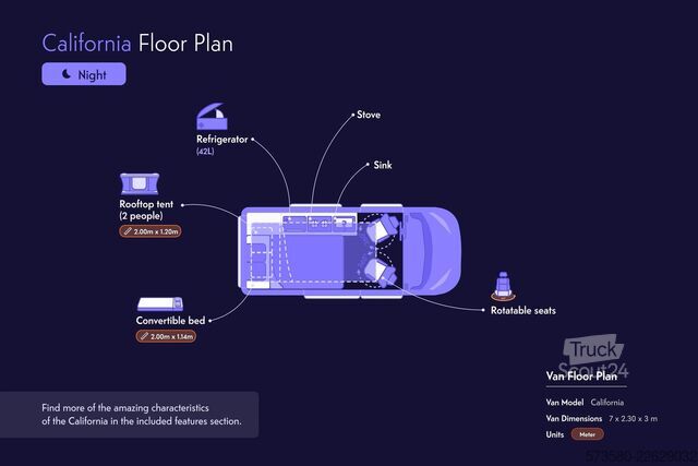 عربة تخييم 2022 Volkswagen California Coast | Automatik | Aufstelldach