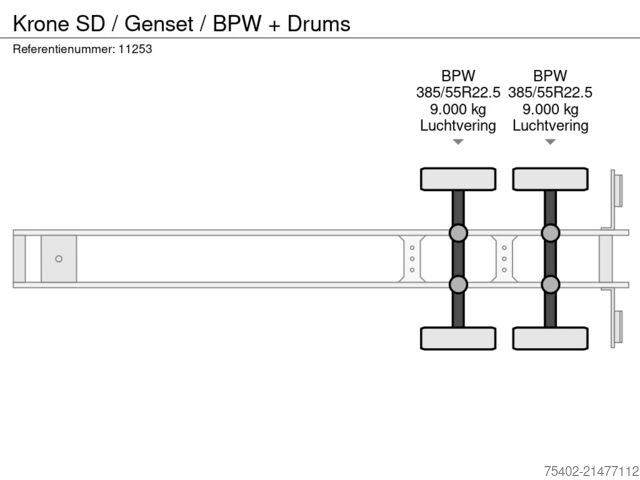 Transport kontenerowy Krone SD / Genset / BPW + Drums