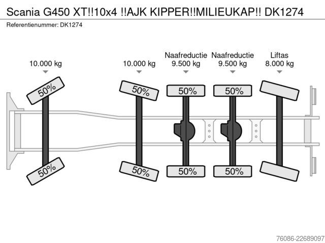 Volquete Scania G450 XT!!10x4 !!AJK KIPPER!!MILIEUKAP!!