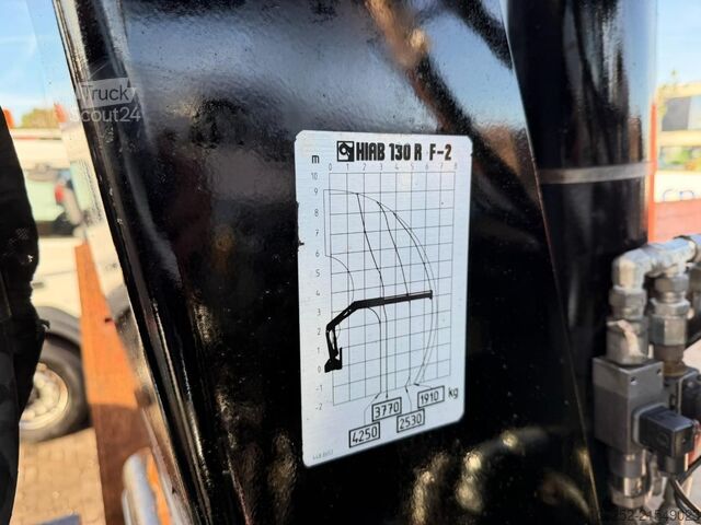 Kraanwagen Volvo FH 420 8x4 TRIDEM + CRANE HIAB ROLLER 130 R - P...