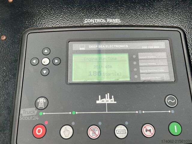 Agrega Pramac GSW1015B - 1016kVA Used Generator - DPX-12660