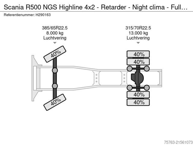 Standard-SZM Scania R500 NGS Highline 4x2 - Retarder - Night clima ...