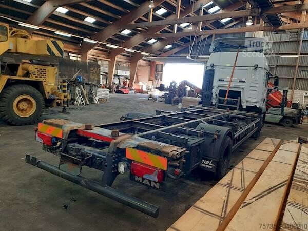 BDF rendszer MAN TGM 15.290 4X2 LL