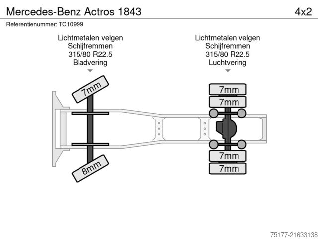 MTS standard Mercedes-Benz Actros 1843