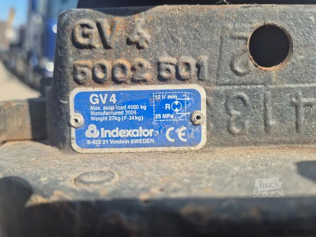 Pinza per polipi Rozzi Grijper RP 250