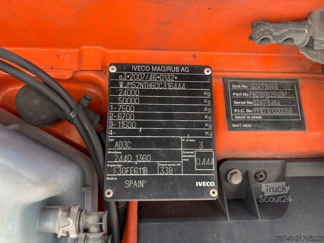 Standart-SZM Iveco Stralis 460 + 6X2 + EURO 6 + PERFECT TRUCK
