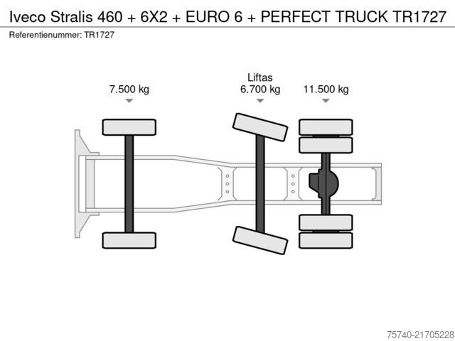 Standart-SZM Iveco Stralis 460 + 6X2 + EURO 6 + PERFECT TRUCK