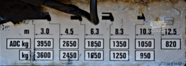 Autokran MAN TGX 26.440 Pritsche 6,20 m+HIAB 122 HIDUO/FUNK