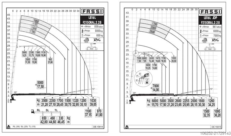 Camião-grua MAN TGS 41.440 8x4 + (45m!) KRAN FASSI F2150 RAL 8+...