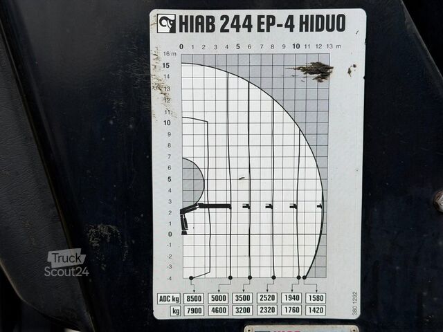 Kablio rankenos sistema MAN TGS 35.400 8x4 HOOKLIFT + CRANE HIAB 244 EP-4 H...