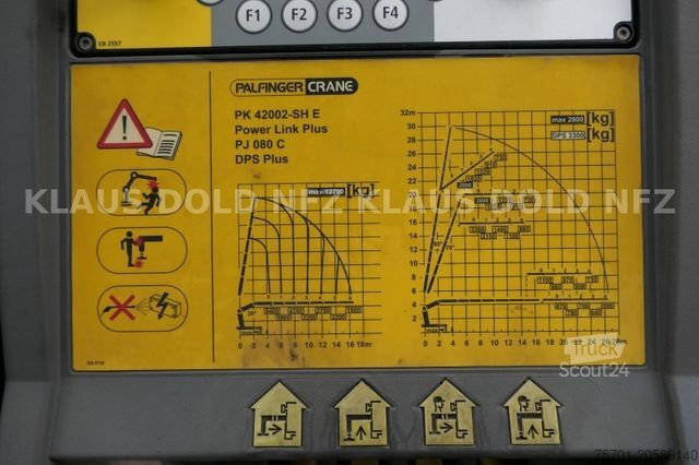 Camión de plataforma SCANIA R500 Pritsche Kran Baustoffanhänge